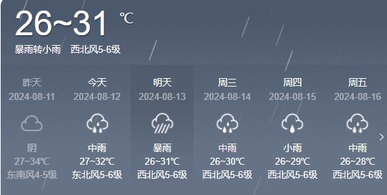 柳新镇最新天气预报详解及预测分析