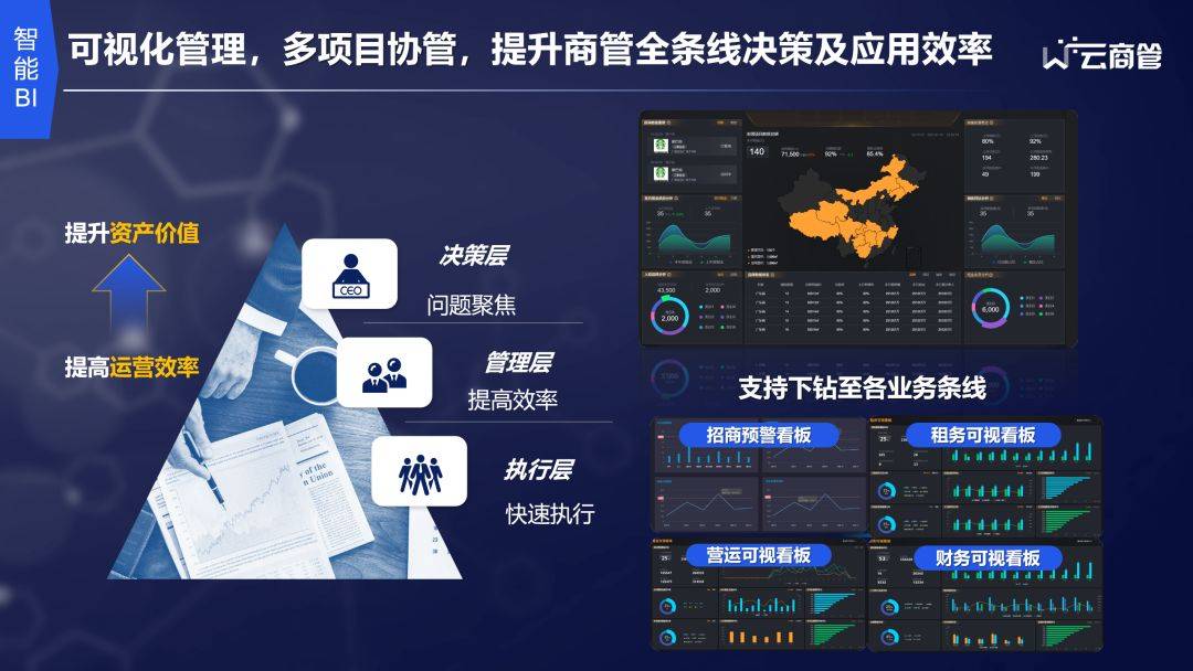 第1281页