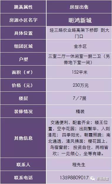澳门2025摇号记录查询040期25-41-15-46-23-20T：39
