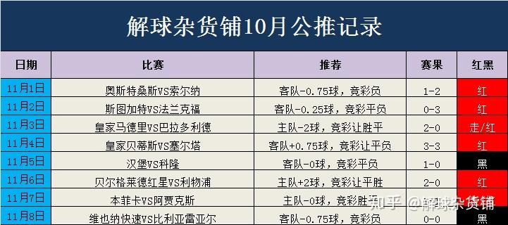 2025澳门特马今晚开奖,预测解答解释定义_Surface29.775