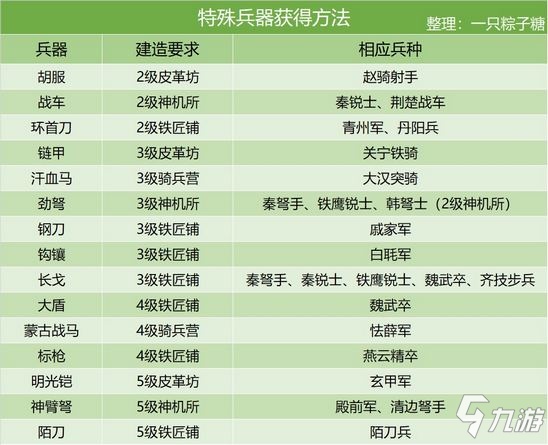 2025年全年免费精准资料,现状解答解释落实_ios28.154