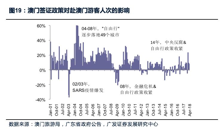 新澳门最精准正最精准龙门,实地数据验证实施_Kindle48.545