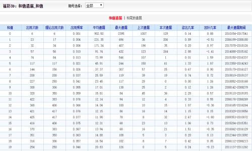 2004年澳门天天开好彩大全,实地验证设计解析_旗舰款23.254