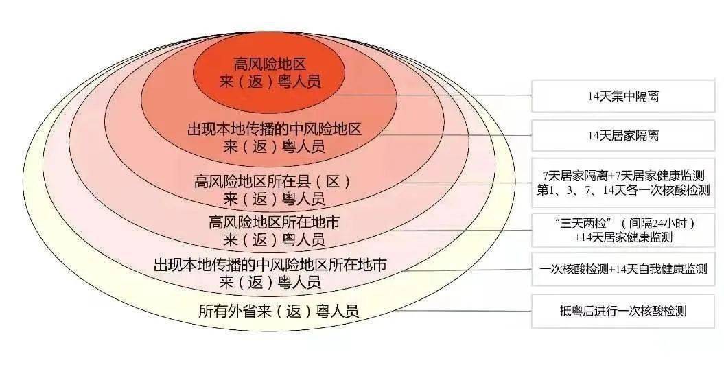 景儒 第2页