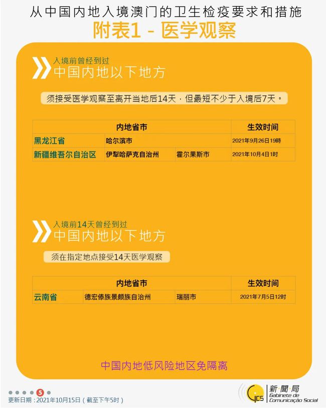2024新澳门正版免费挂牌灯牌,效能解答解释落实_修订版80.305