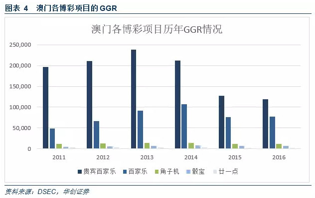 新澳门最精准正最精准查询,最佳实践策略实施_进阶版95.28