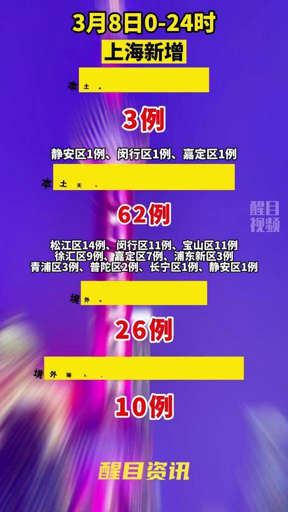上海疫情最新两例，防控措施及公众关注焦点解析