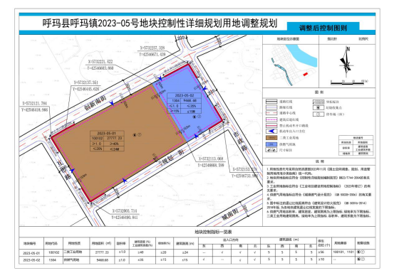 呼玛县自然资源和规划局发布最新发展规划