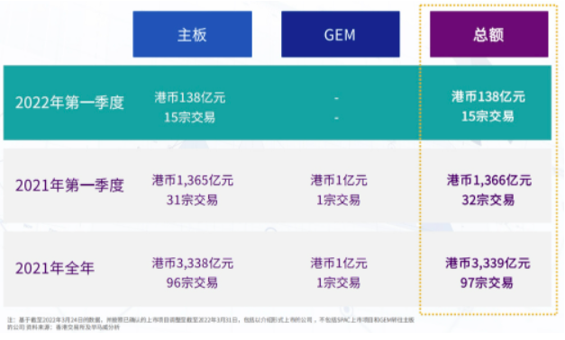 最新港股动态及前景展望，市场分析与展望