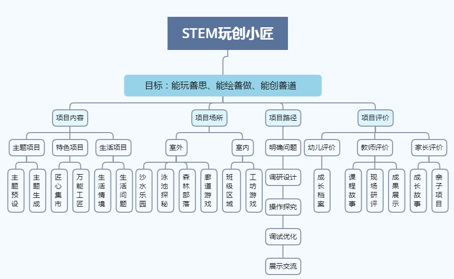 伊犁哈萨克自治州市卫生局最新项目推动医疗卫生事业迈向新高度进展报道