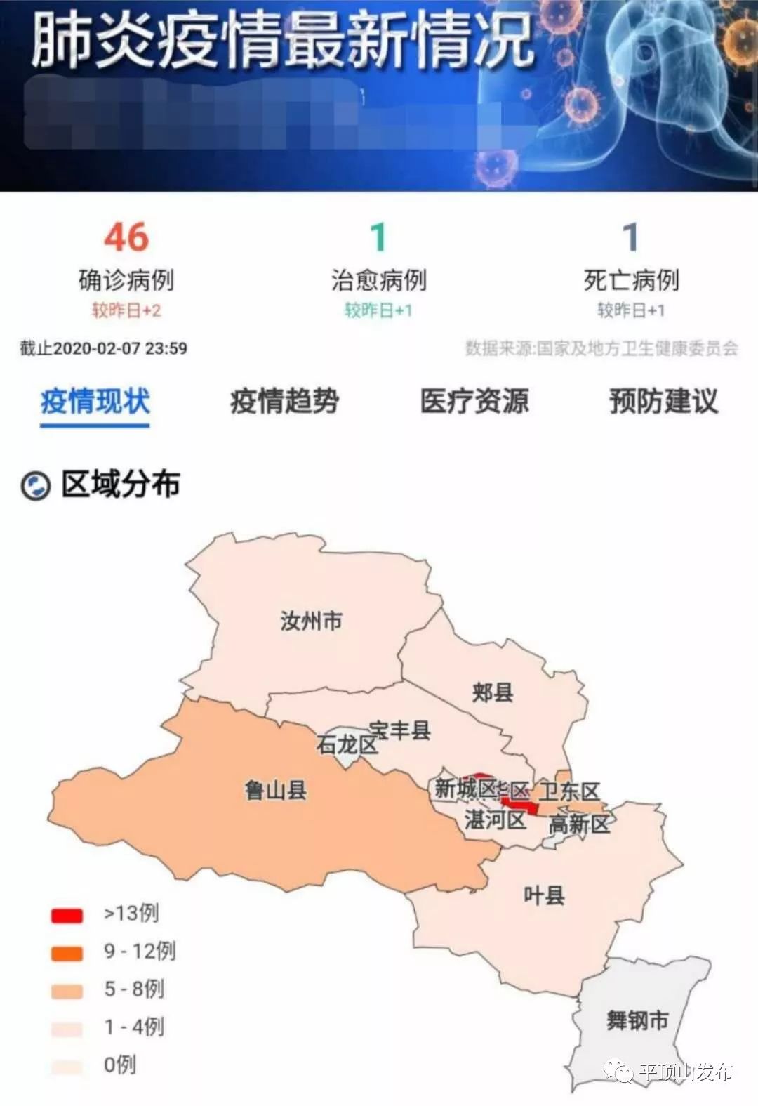 汝州疫情最新数据更新，全面防控与积极应对的策略实施进展