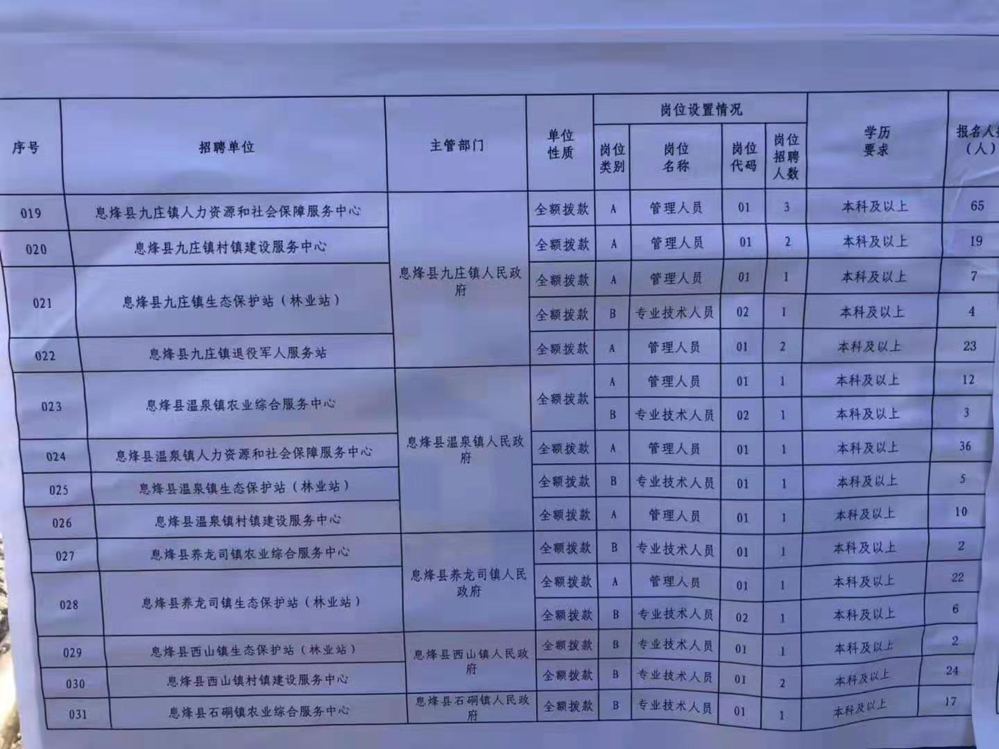 岳麓区特殊教育事业单位最新项目进展及其社会影响概述