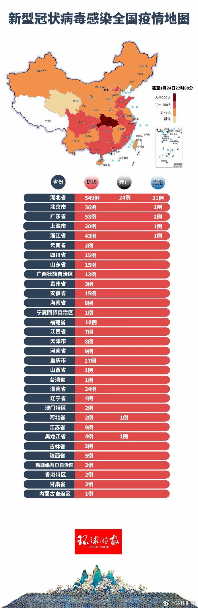 最新新冠状肺炎消息综述，最新动态与进展报告