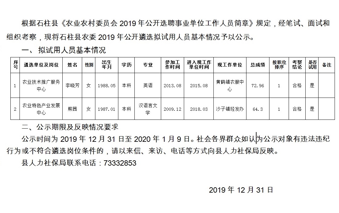 水沟村委会最新招聘信息与职业发展机会概览