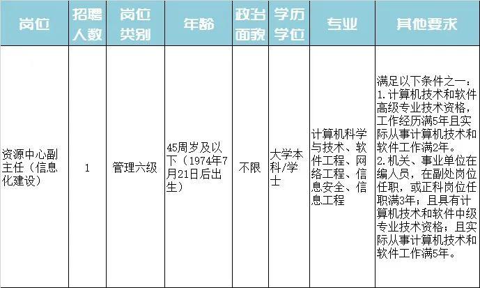 元谋县特殊教育事业单位最新招聘信息发布及解读